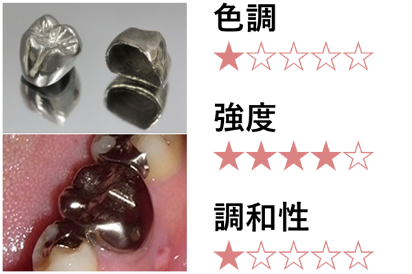 メタルクラウン