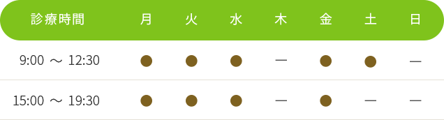 診療時間